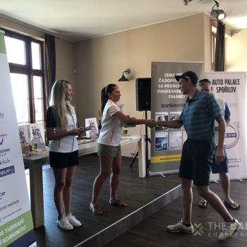 The Banking Challenge 2019 - Pyšely