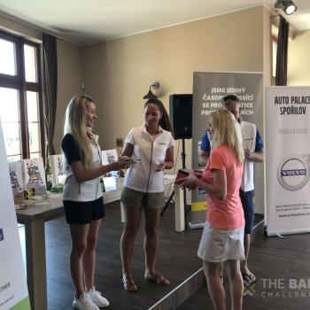 The Banking Challenge 2019 - Pyšely